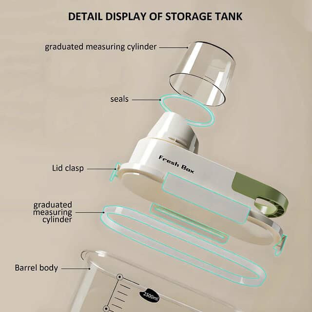 بانکه های حبوبات وشوینده Fresh Box